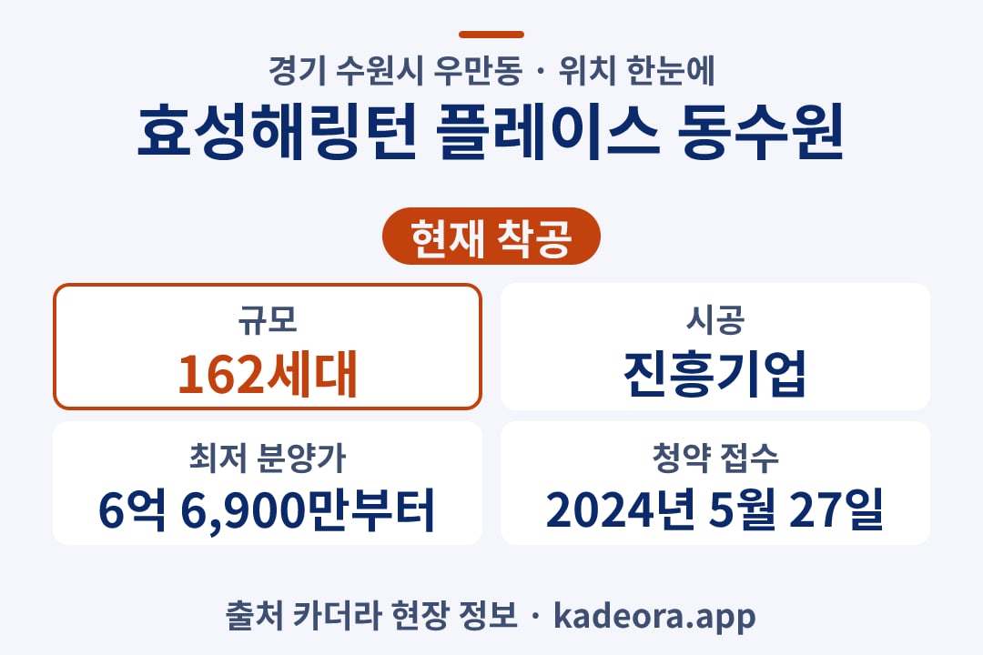 효성해링턴 플레이스 동수원 위치 단지 개요 카드