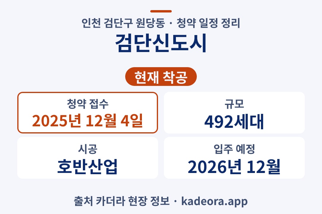 검단신도시 청약 단지 개요 카드