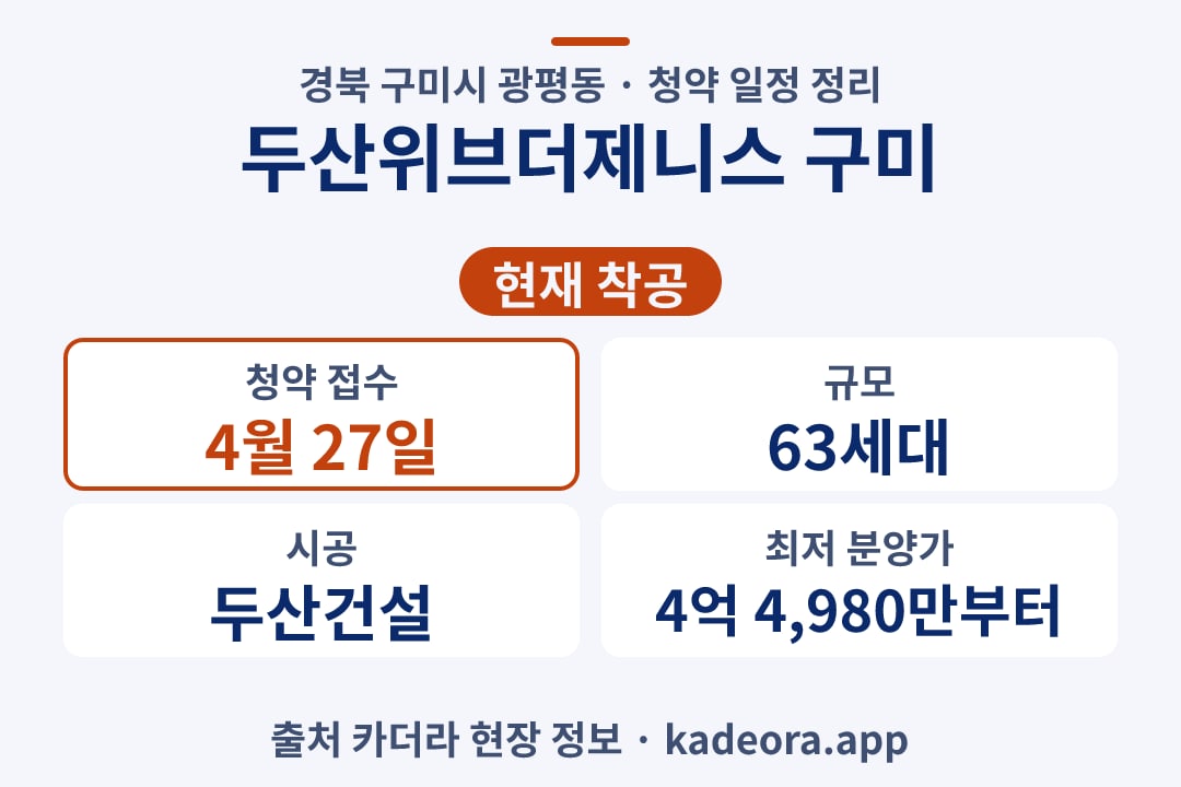 두산위브더제니스 구미 청약 단지 개요 카드