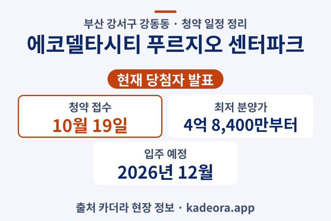 에코델타시티 푸르지오 센터파크 청약 단지 개요 카드