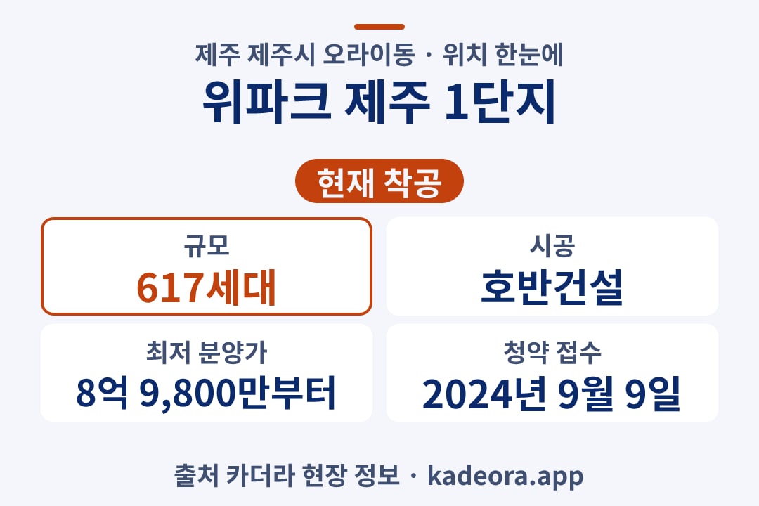 위파크 제주 1단지 위치 단지 개요 카드