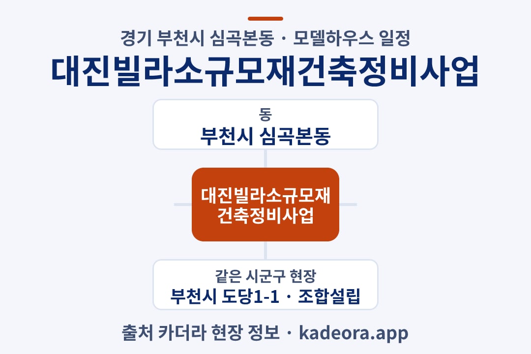 대진빌라소규모재건축정비사업 모델하우스 위치 개요도