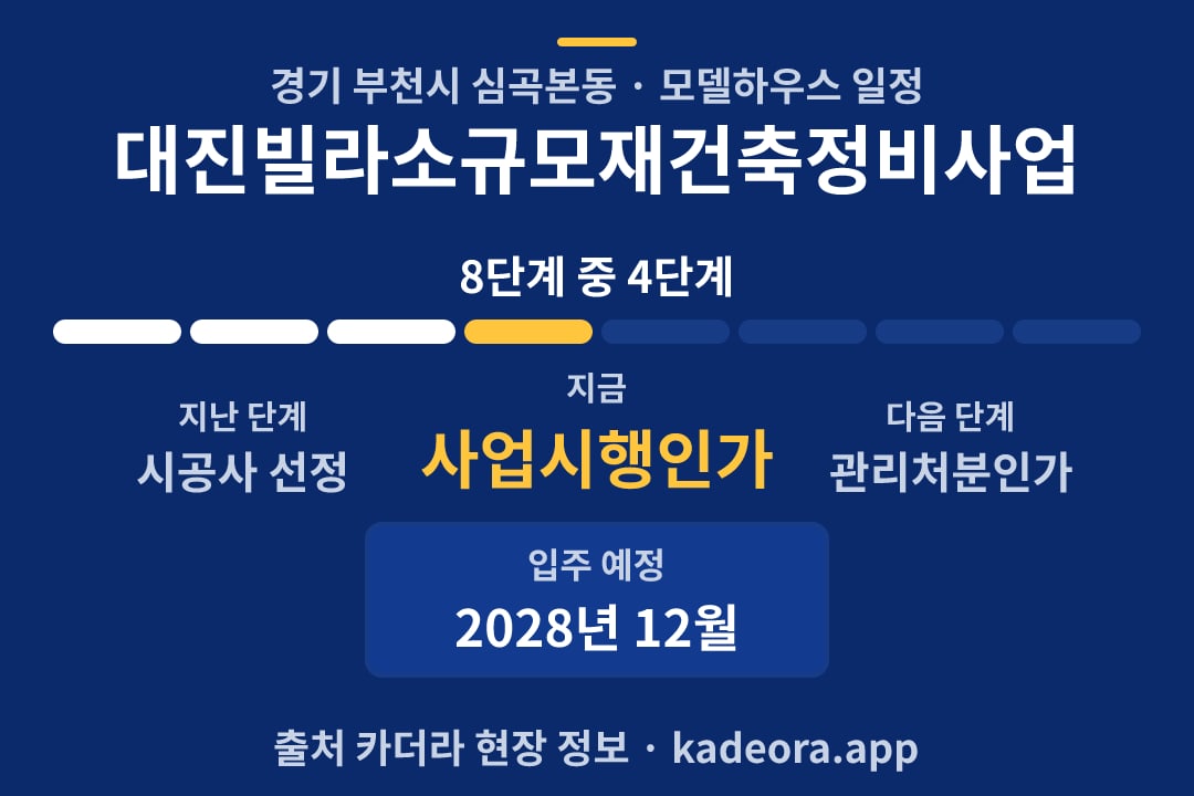 대진빌라소규모재건축정비사업 모델하우스 일정·단계 타임라인