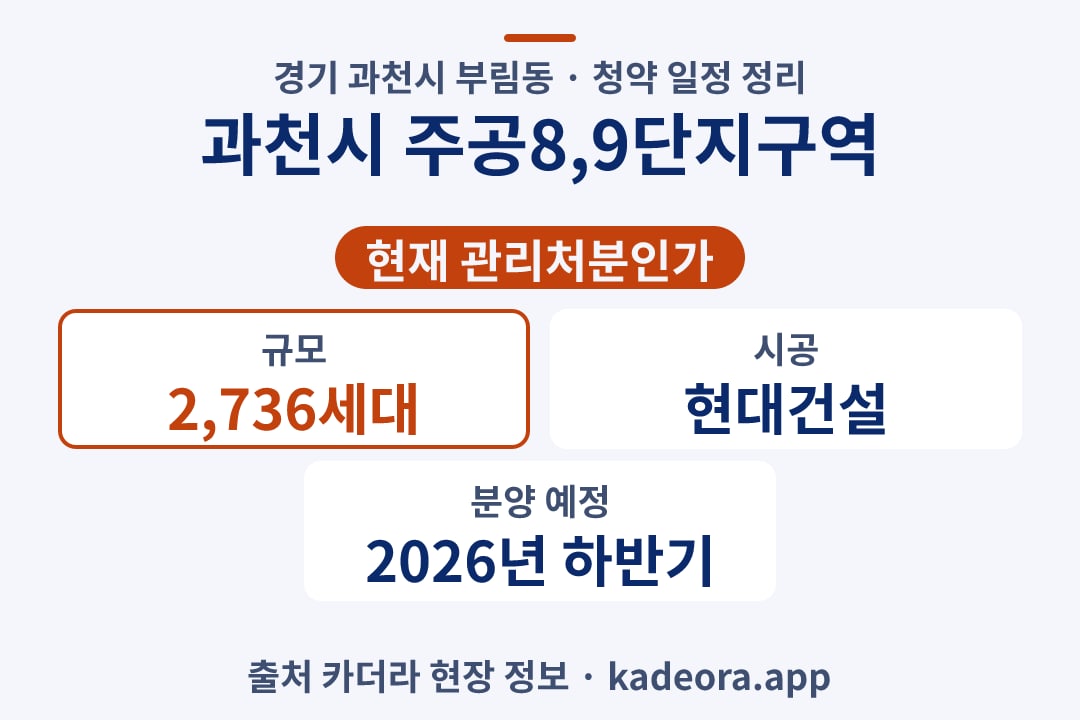 과천시 주공8,9단지구역 청약 단지 개요 카드