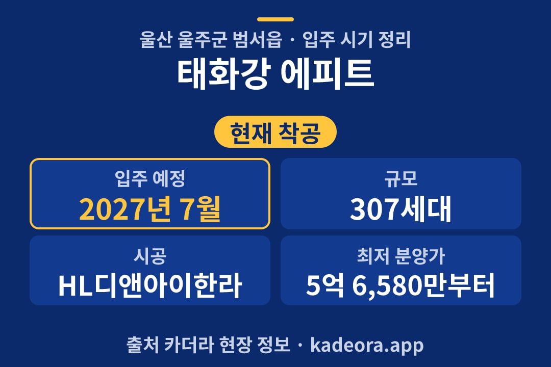 태화강 에피트 입주 단지 개요 카드