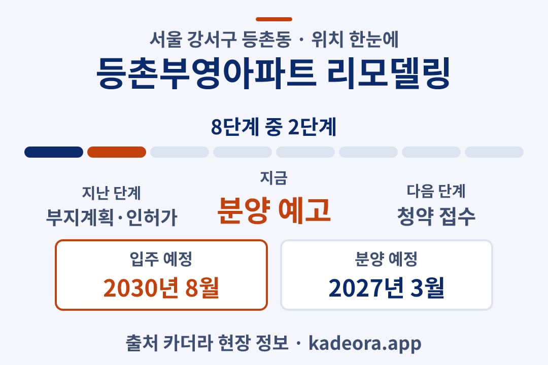 등촌부영아파트 리모델링 위치 일정·단계 타임라인