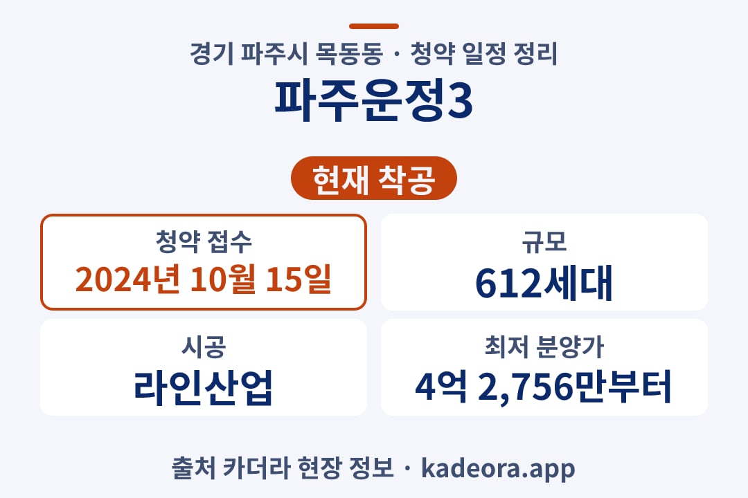 파주운정3 청약 단지 개요 카드