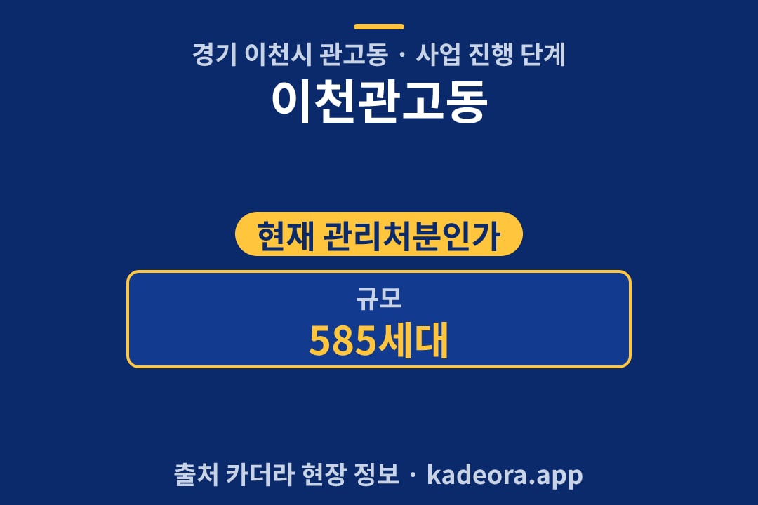 이천관고동 재개발 단지 개요 카드