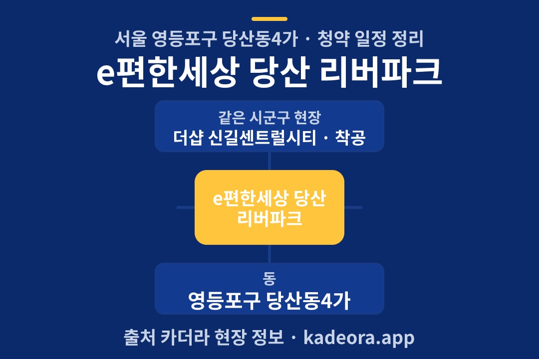 e편한세상 당산 리버파크 청약 위치 개요도