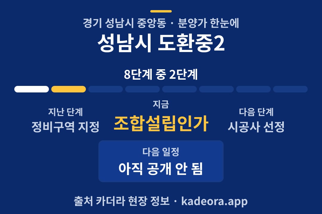 성남시 도환중2 분양가 일정·단계 타임라인