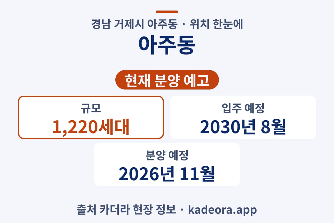 아주동 위치 단지 개요 카드