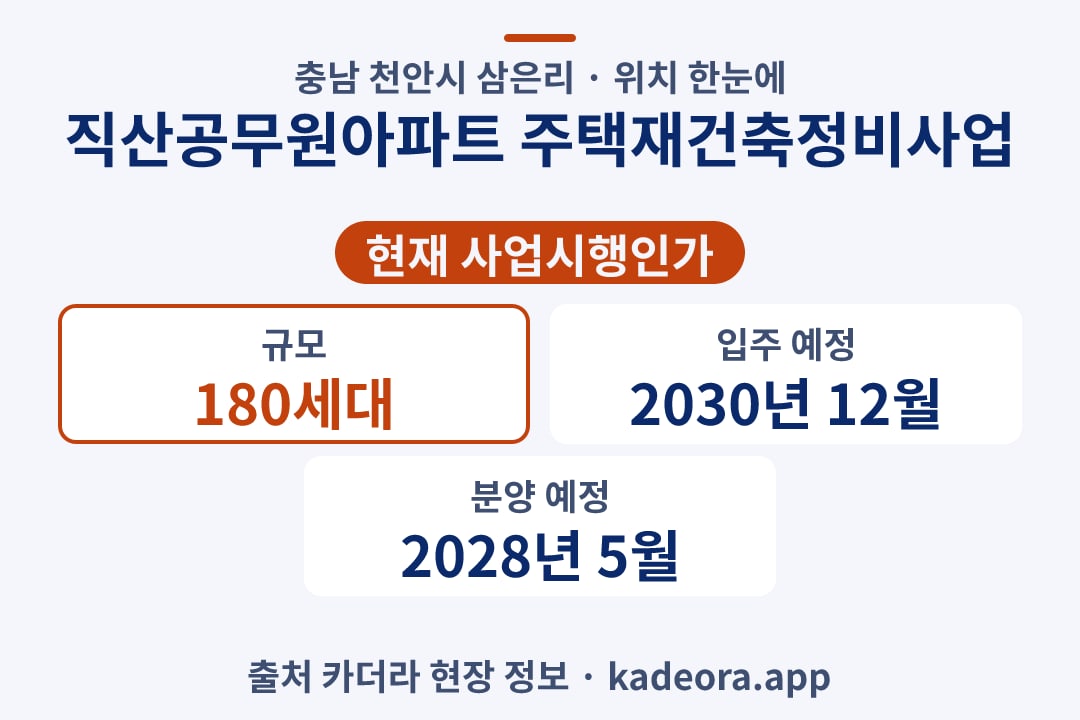 직산공무원아파트 주택재건축정비사업 위치 단지 개요 카드