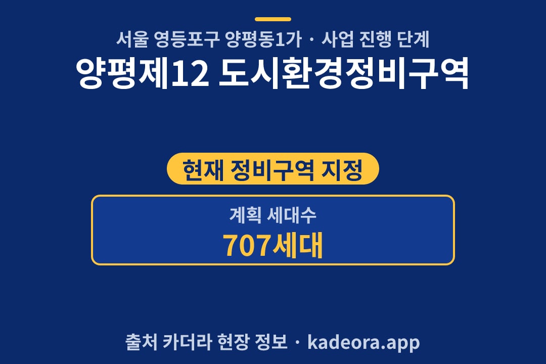 양평제12 도시환경정비구역 재개발 단지 개요 카드