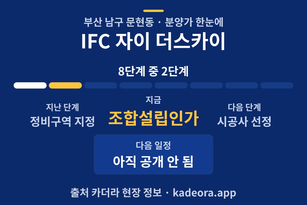 IFC 자이 더스카이 분양가 일정·단계 타임라인