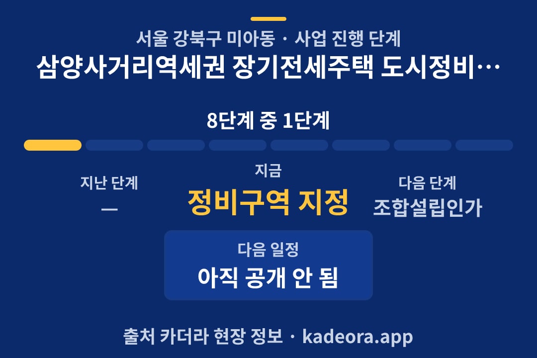 삼양사거리역세권 장기전세주택 도시정비형 재개발구역 재개발 일정·단계 타임라인