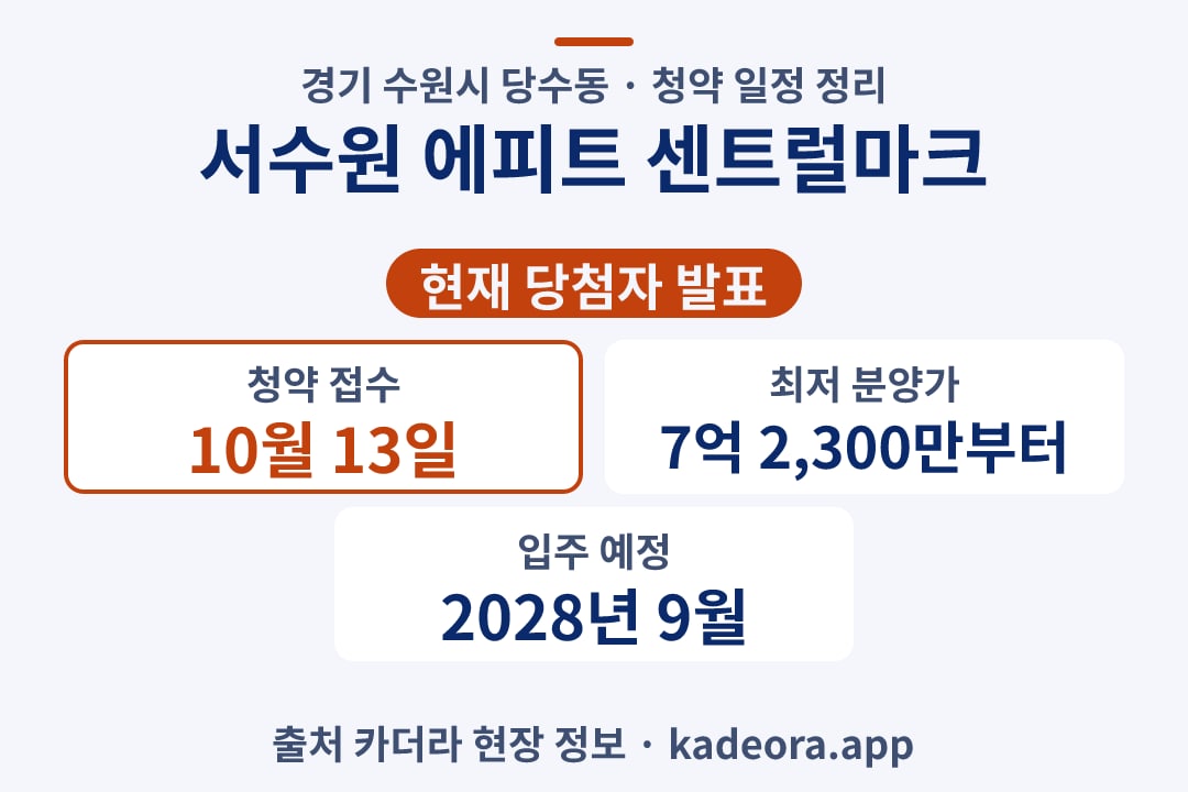 서수원 에피트 센트럴마크 청약 단지 개요 카드