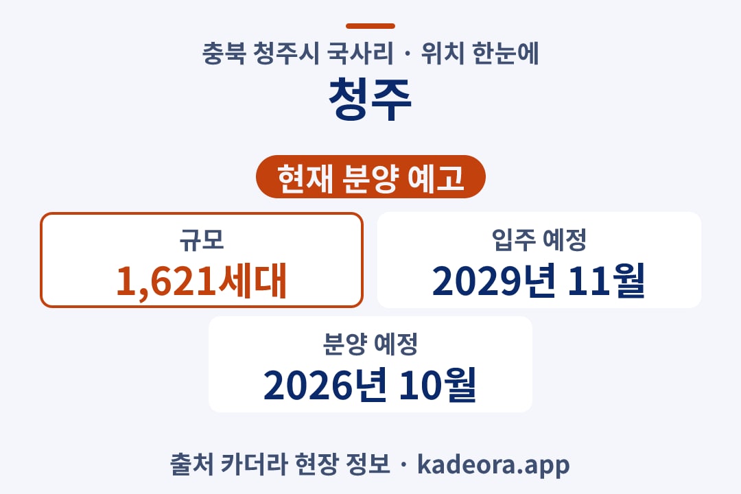 청주 위치 단지 개요 카드