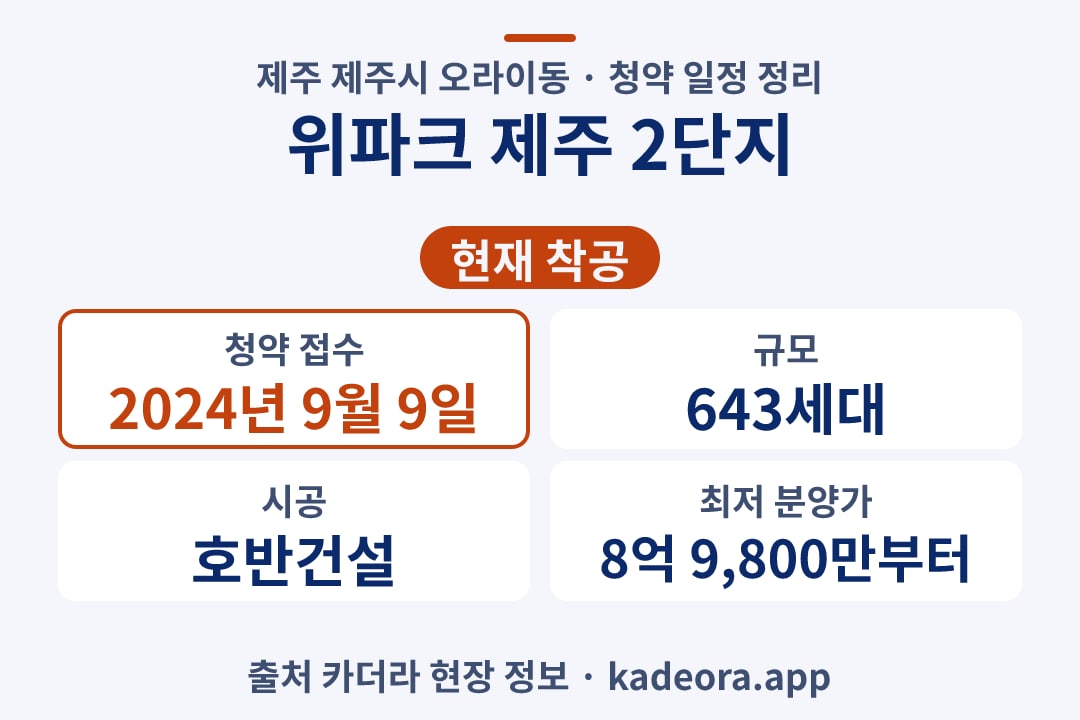 위파크 제주 2단지 청약 단지 개요 카드