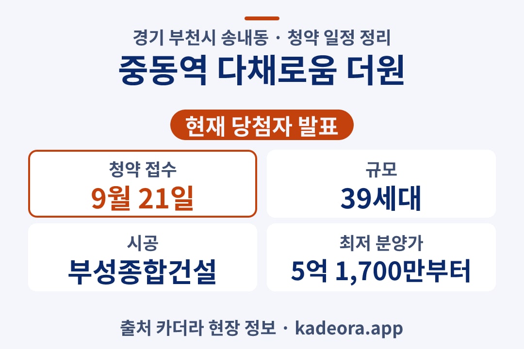 중동역 다채로움 더원 청약 단지 개요 카드