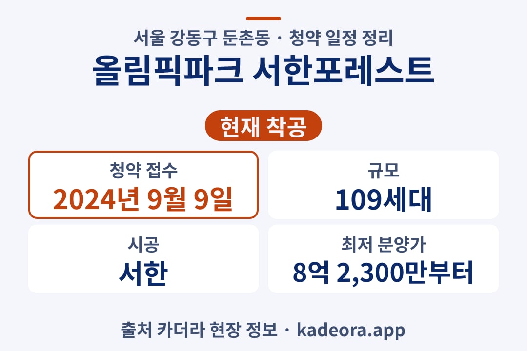 올림픽파크 서한포레스트 청약 단지 개요 카드