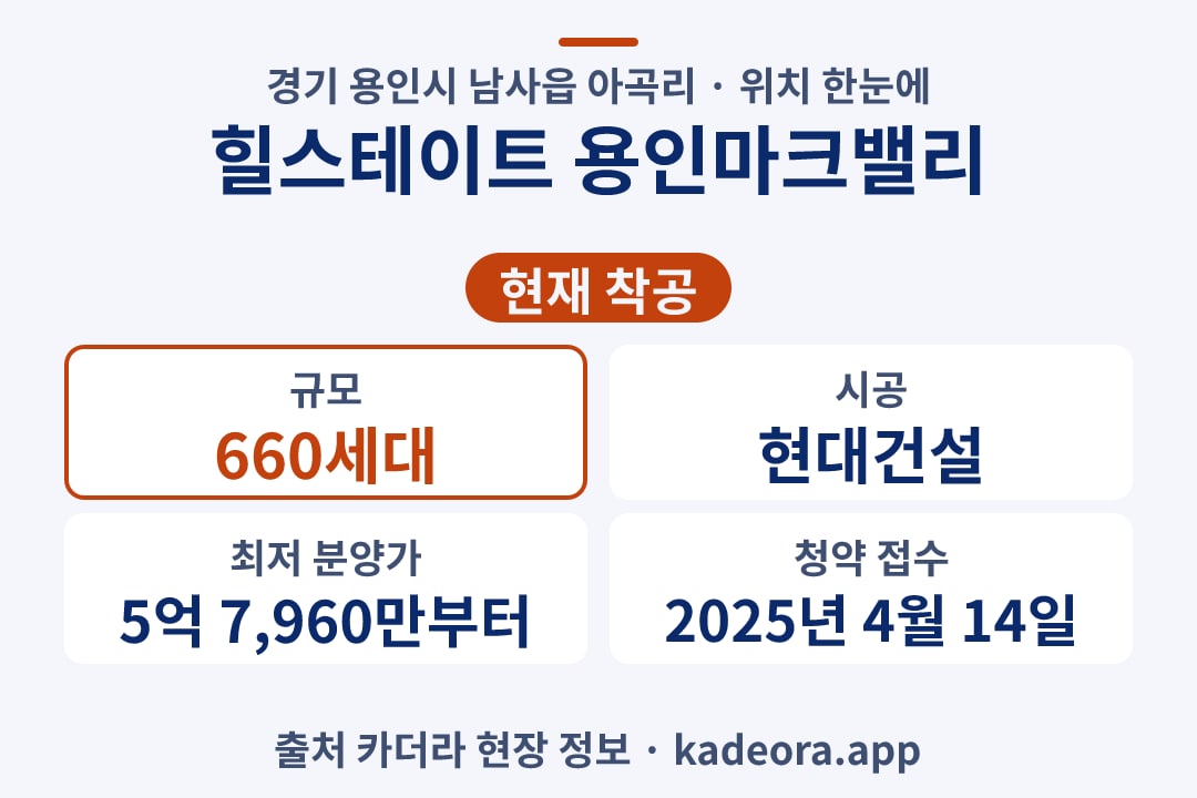 힐스테이트 용인마크밸리 위치 단지 개요 카드