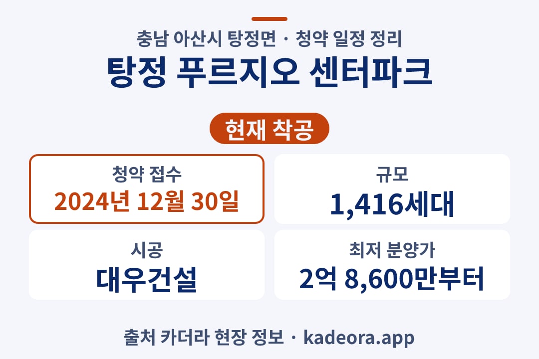 탕정 푸르지오 센터파크 청약 단지 개요 카드