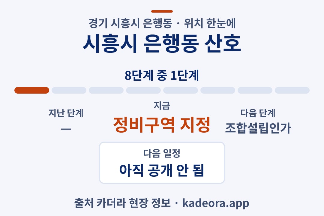 시흥시 은행동 산호 위치 일정·단계 타임라인