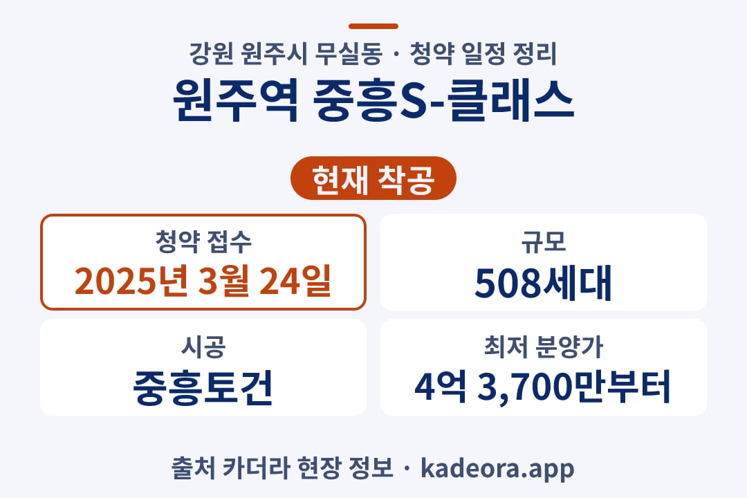 원주역 중흥S-클래스 청약 단지 개요 카드