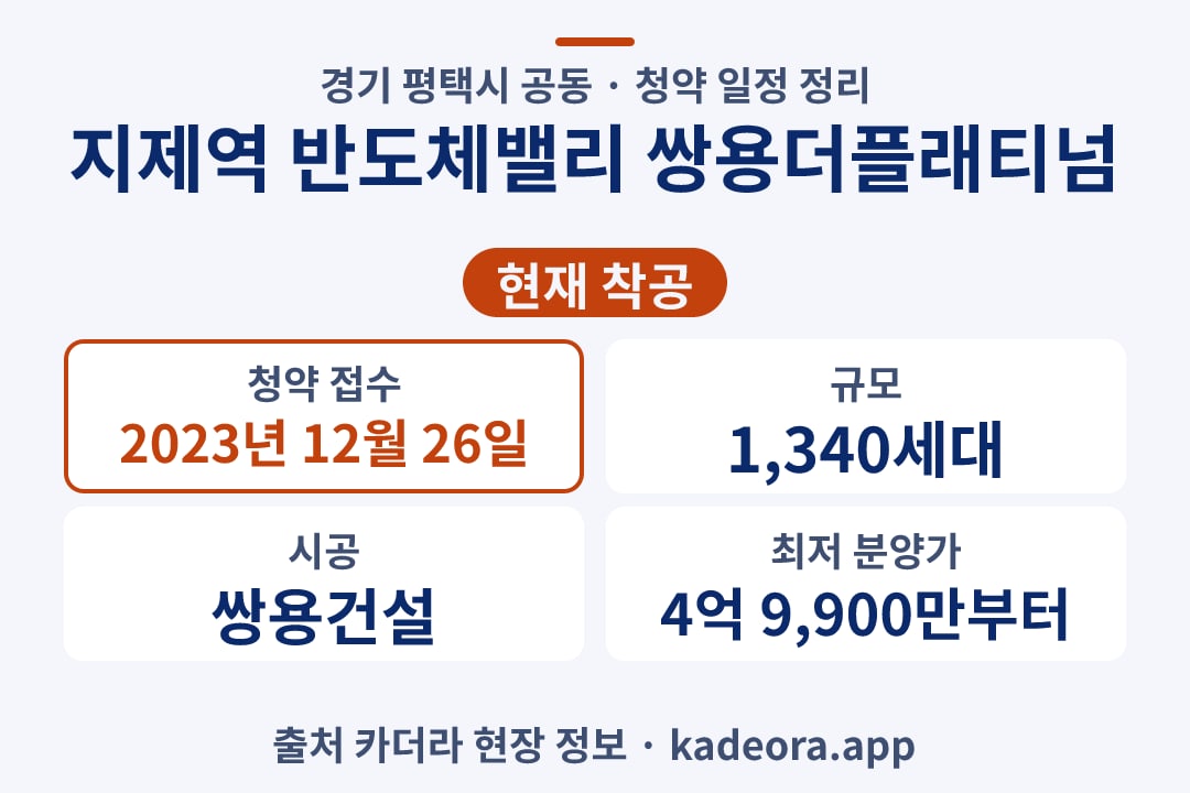 지제역 반도체밸리 쌍용더플래티넘 청약 단지 개요 카드
