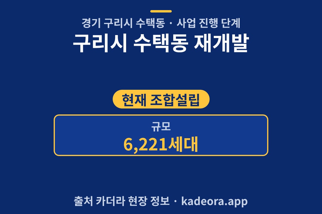 구리시 수택동 재개발 단지 개요 카드