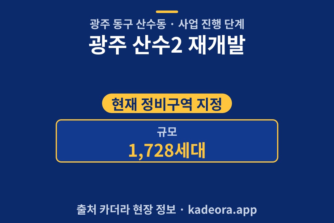 광주 산수2 재개발 단지 개요 카드