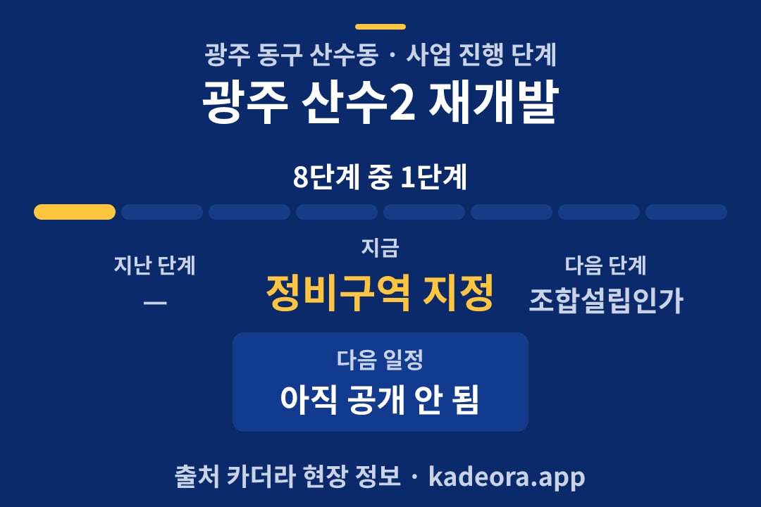 광주 산수2 재개발 일정·단계 타임라인