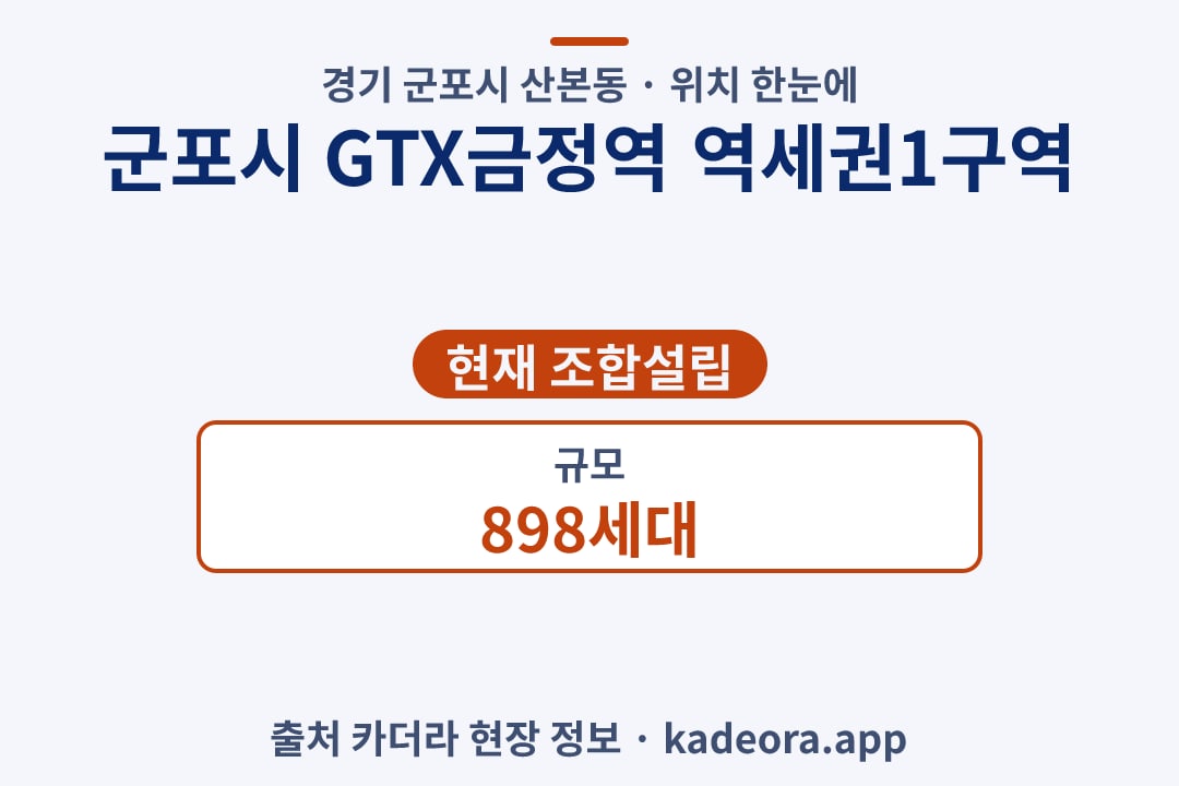 군포시 GTX금정역 역세권1구역 위치 단지 개요 카드