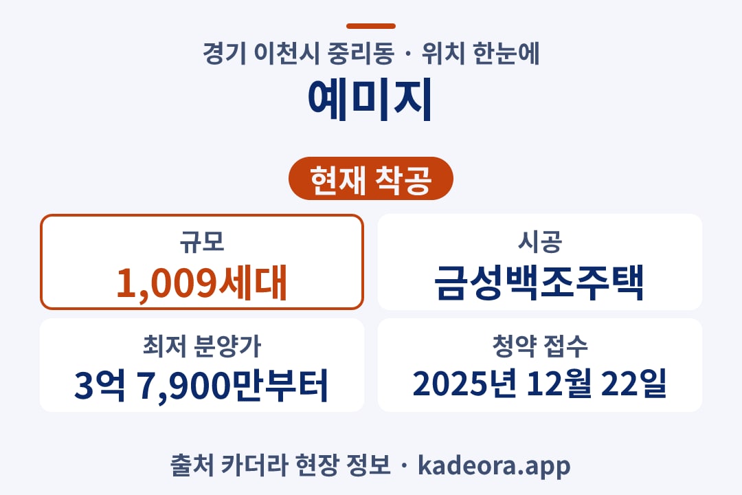 예미지 위치 단지 개요 카드