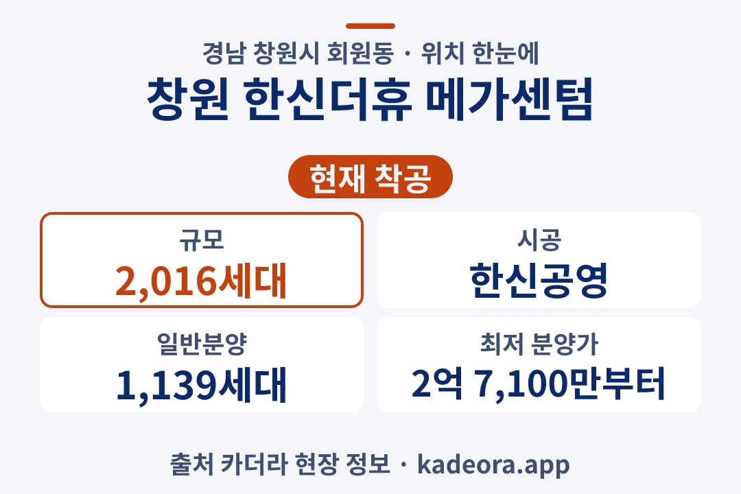창원 한신더휴 메가센텀 위치 단지 개요 카드