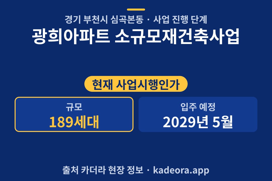 광희아파트 소규모재건축사업 재개발 단지 개요 카드