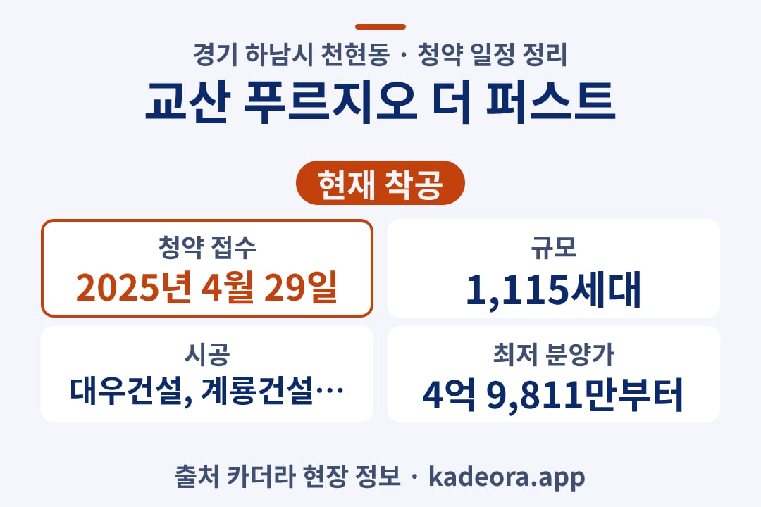 교산 푸르지오 더 퍼스트 청약 단지 개요 카드