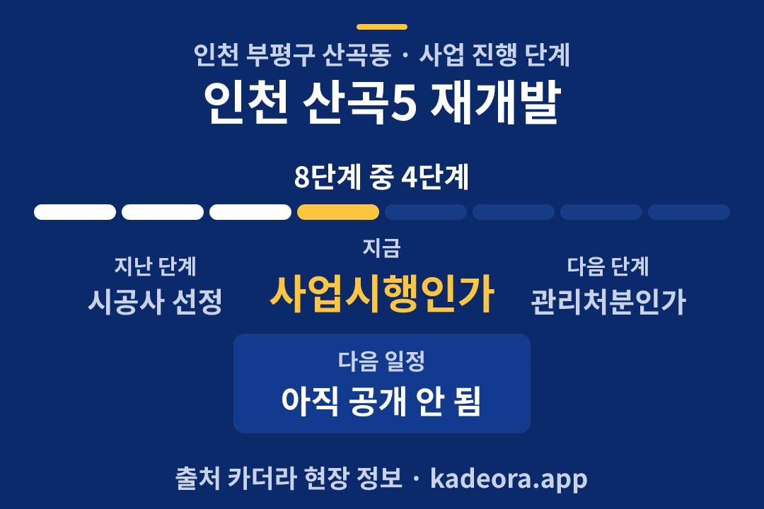 인천 산곡5 재개발 일정·단계 타임라인