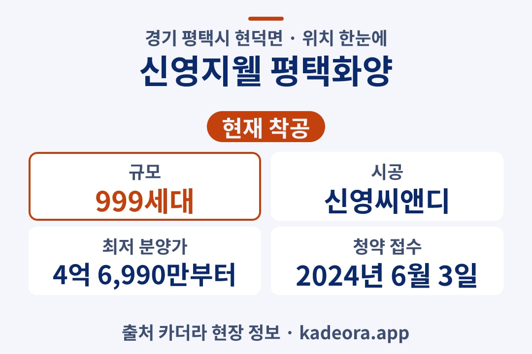 신영지웰 평택화양 위치 단지 개요 카드