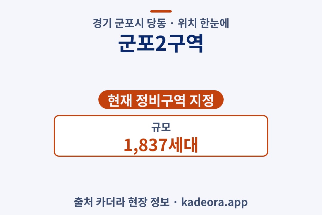 군포2구역 위치 단지 개요 카드