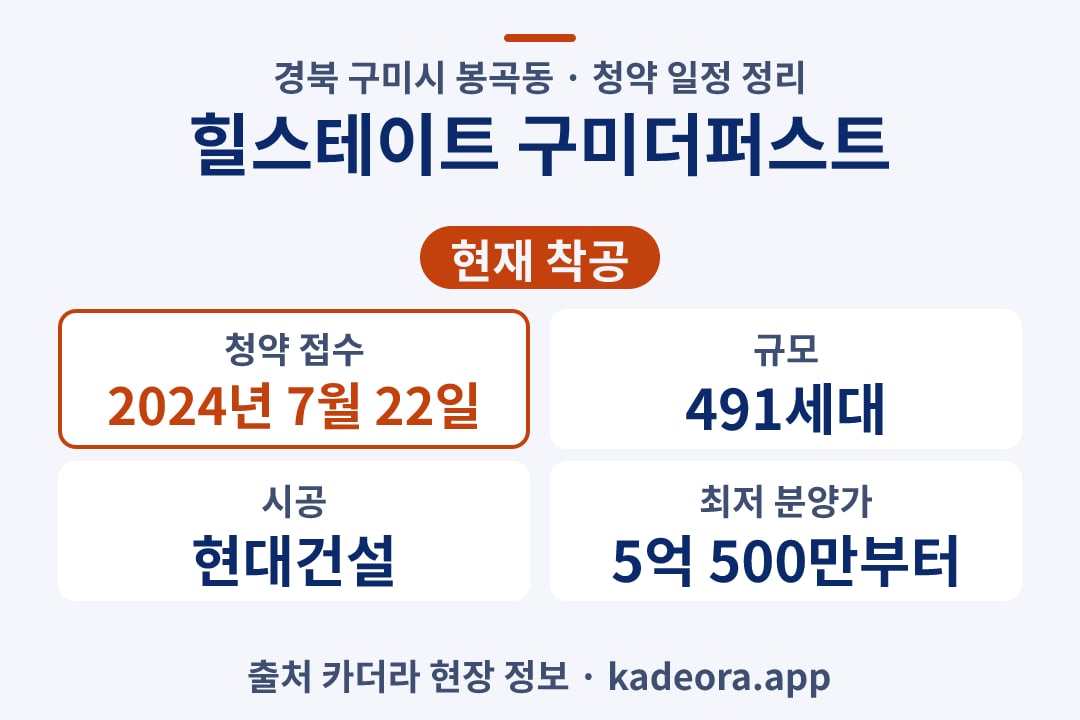 힐스테이트 구미더퍼스트 청약 단지 개요 카드