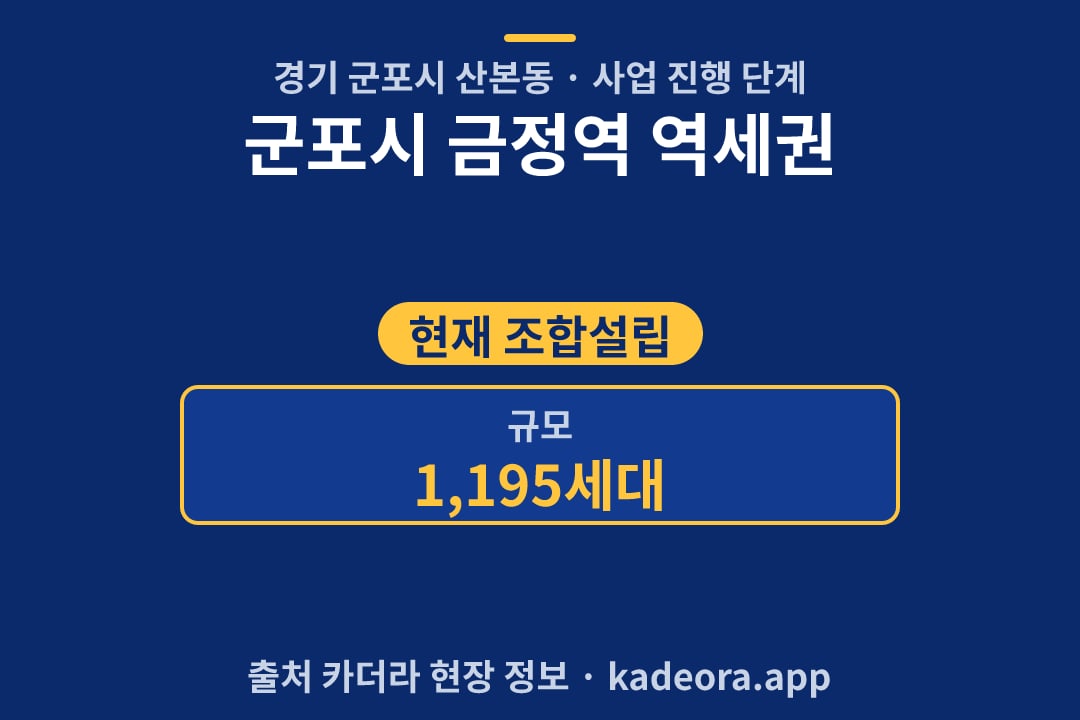 군포시 금정역 역세권 재개발 단지 개요 카드