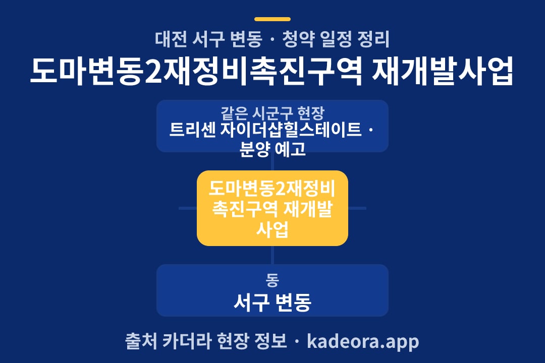 도마변동2재정비촉진구역 재개발사업 청약 위치 개요도