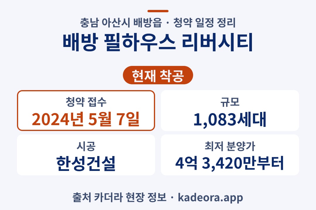 배방 필하우스 리버시티 청약 단지 개요 카드