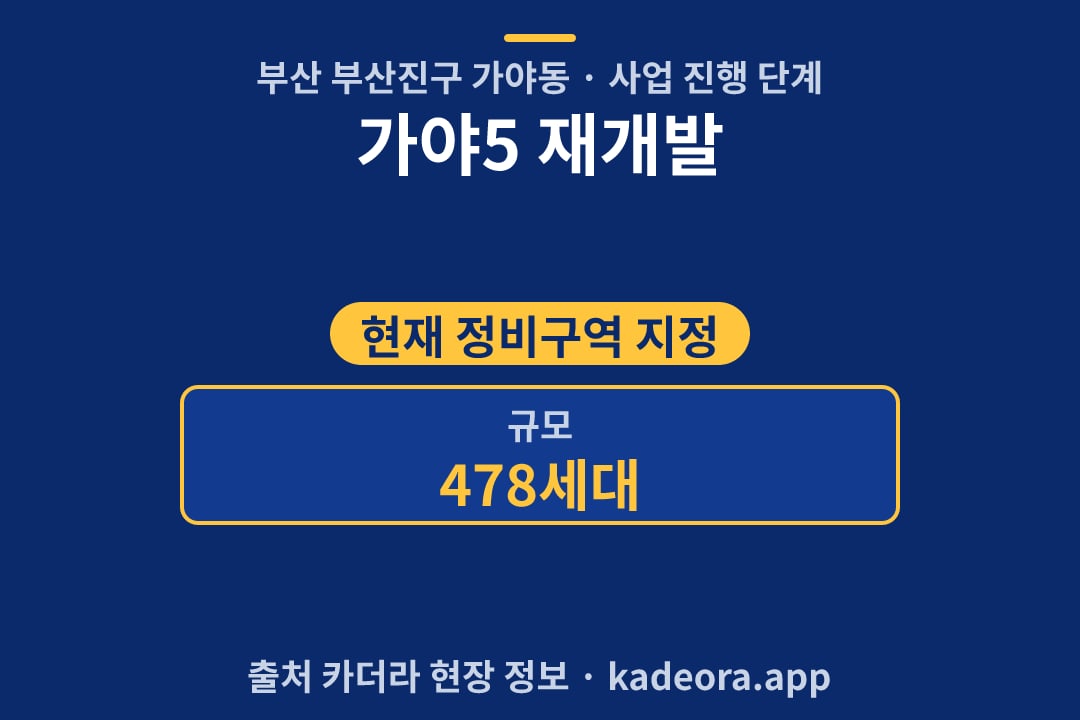 가야5 재개발 단지 개요 카드