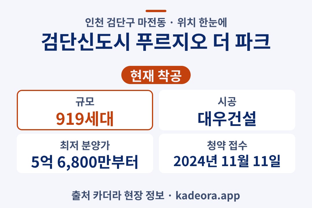 검단신도시 푸르지오 더 파크 위치 단지 개요 카드