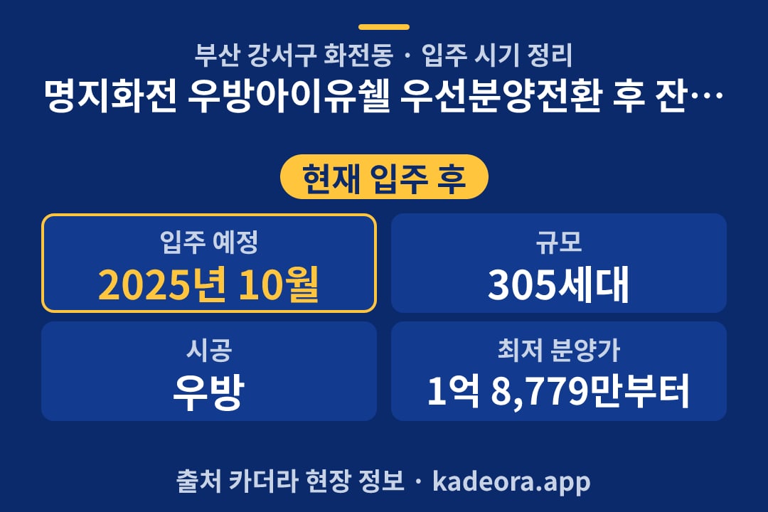 명지화전 우방아이유쉘 우선분양전환 후 잔여세대 입주 단지 개요 카드