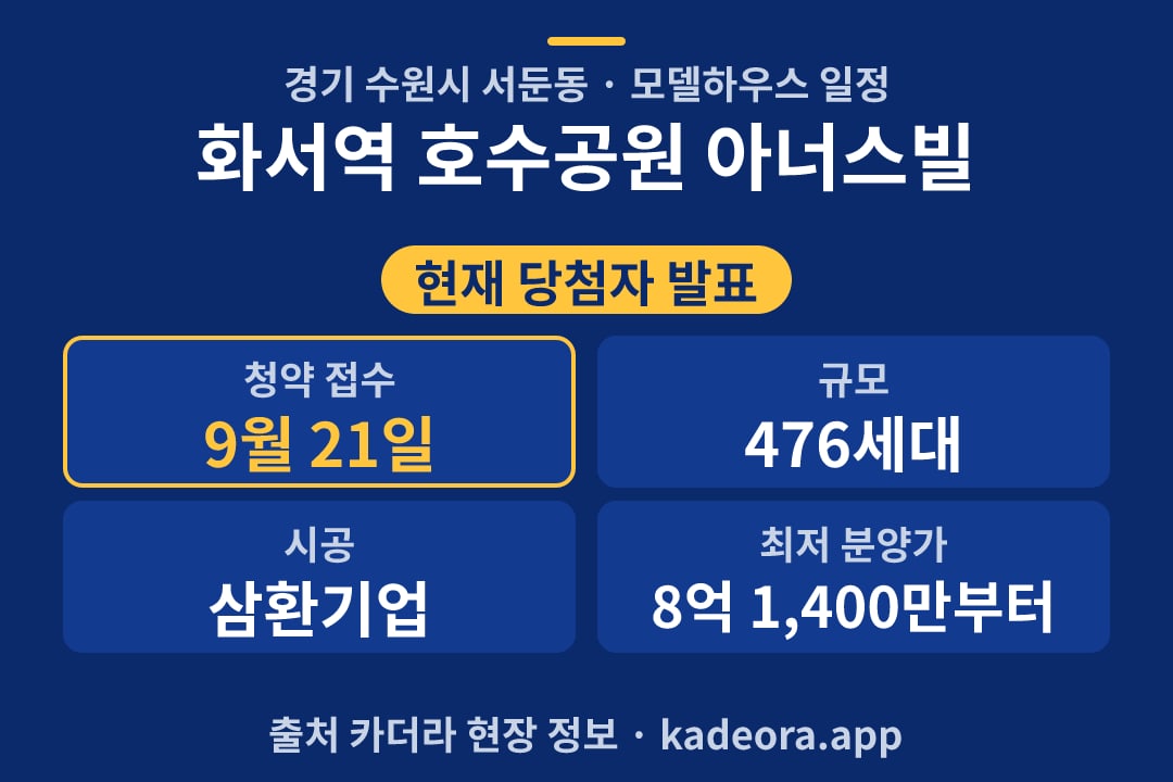 화서역 호수공원 아너스빌 모델하우스 단지 개요 카드
