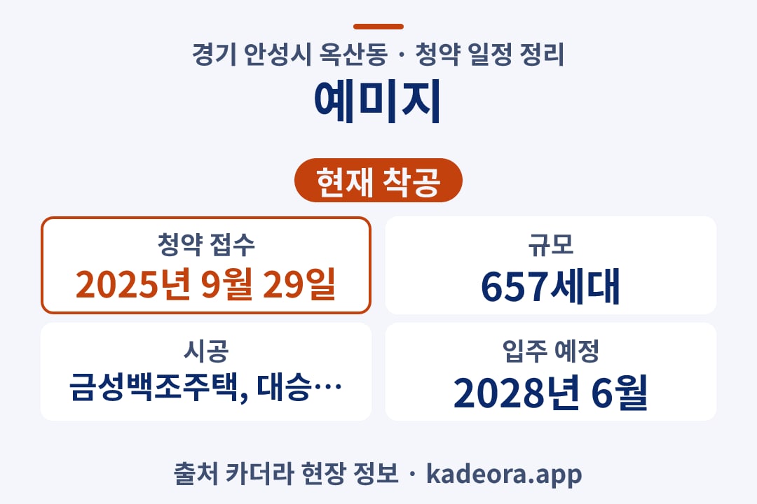 예미지 청약 단지 개요 카드