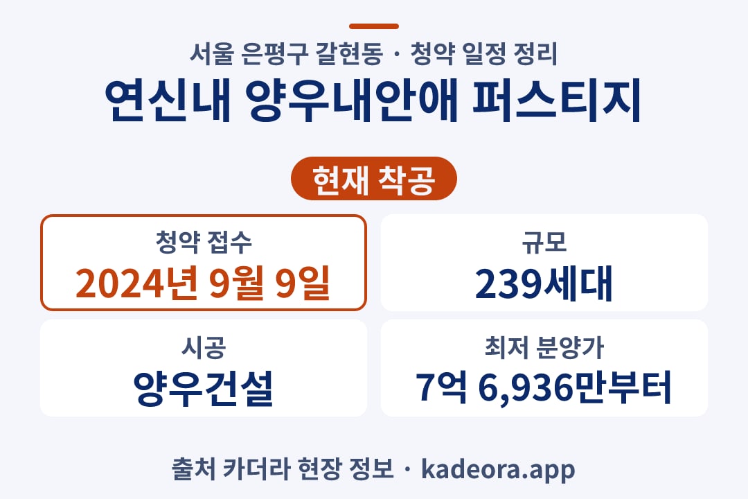연신내 양우내안애 퍼스티지 청약 단지 개요 카드